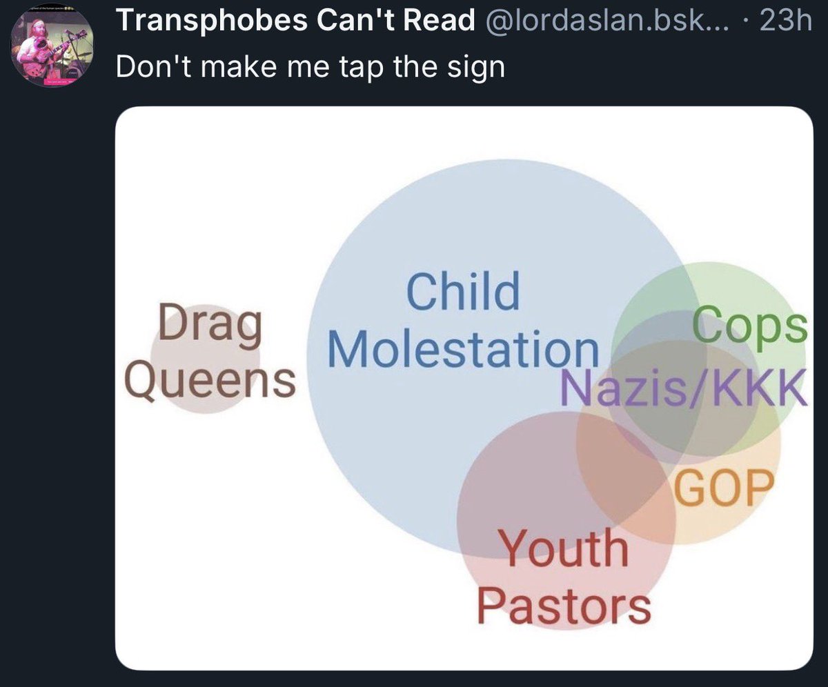 DSIronically's tweet image. One of the Drag Queen Story Hour dudes was literally on the registry but go off I guess…