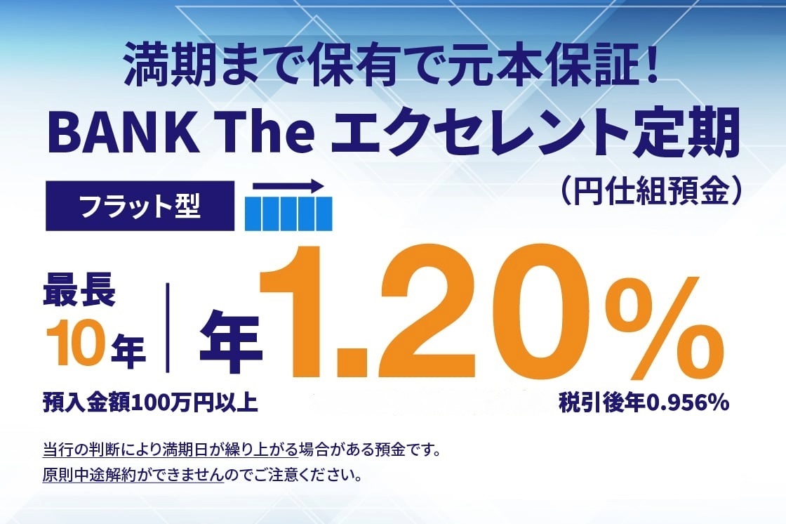 ☆長期間使わないご資金で資産形成したいお客さまへ☆ #あおぞら銀行 BANKから『BANK The エクセレント定期(円仕組預金)』のご案内です！  円仕組預金とは、満期日が予定より繰り上がる可能性がある代わりに、一般的な円定期預金と比較して高い金利が特徴です☺ 満期まで ...