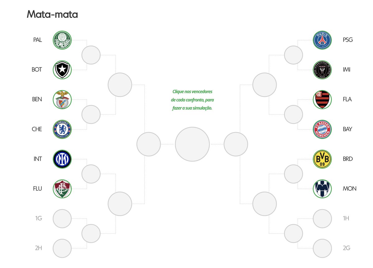 tá ficando legal o negócio
