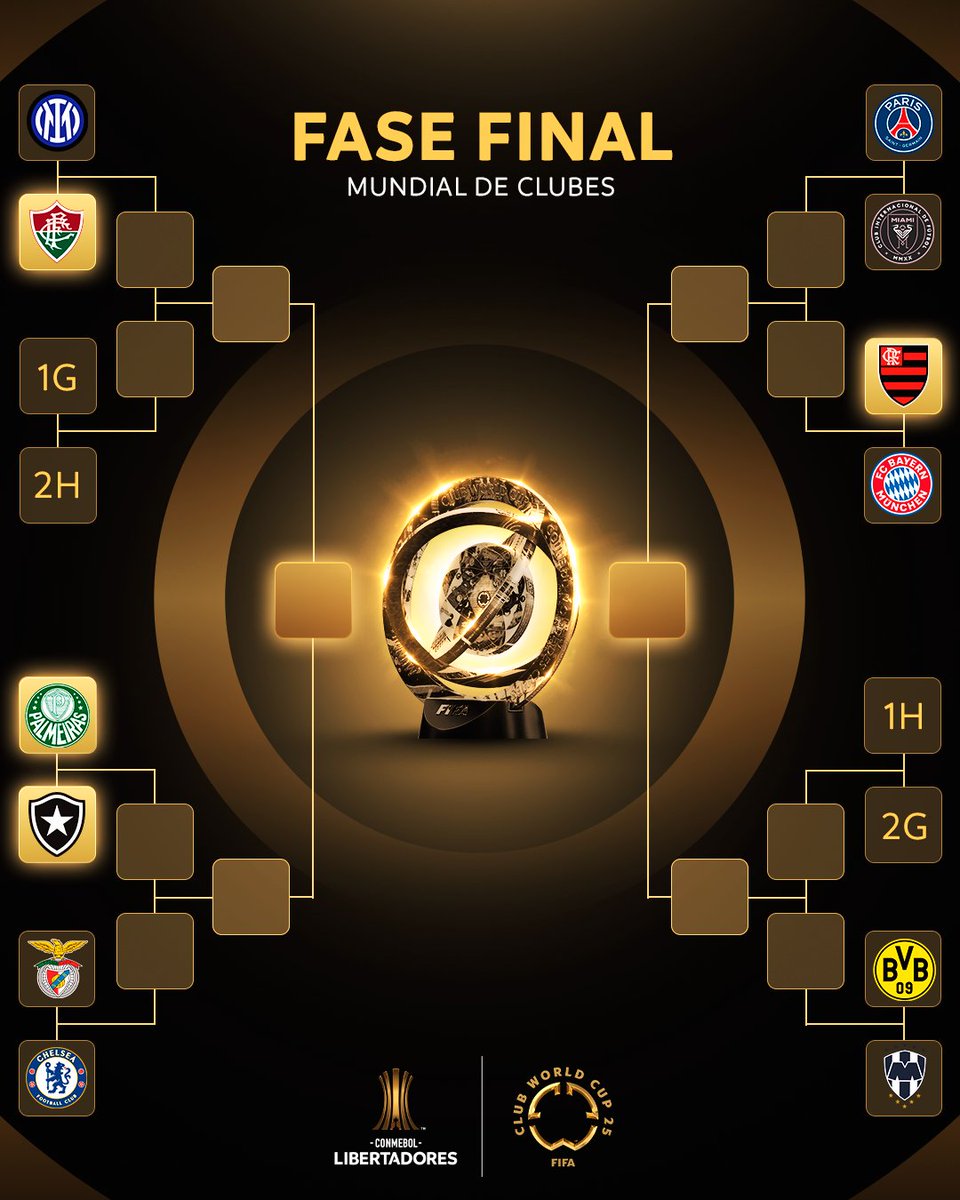 CONMEBOL Libertadores (@libertadoresbr) on Twitter photo ⭐️🏆 Gigantes! 😮💨
👉 Os últimos 4⃣ campeões da CONMEBOL #Libertadores estão entre os melhores do mundo na <a href="/FIFACWC/">FIFA Club World Cup</a>!
#FIFACWC #GloriaEterna ⭐️🏆 Gigantes! 😮💨
👉 Os últimos 4⃣ campeões da CONMEBOL #Libertadores estão entre os melhores do mundo na <a href="/FIFACWC/">FIFA Club World Cup</a>!
#FIFACWC #GloriaEterna