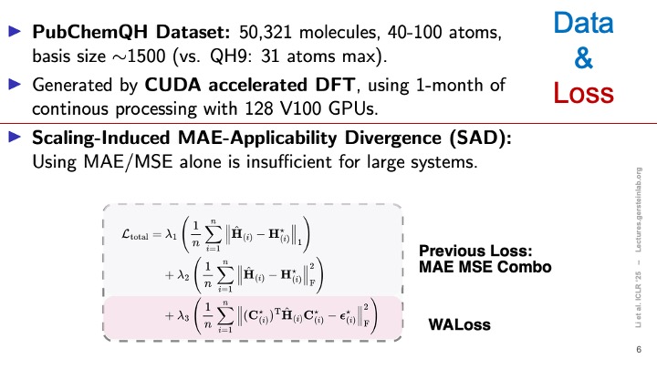 MarkGerstein's tweet image. Posting my talk tomorrow at the AI4Chemistry Summit at NYU lectures.gersteinlab.org/summary/AI-for… Lots of new slides on computing small molecule Hamiltonians (from @_YunyangLI) & predicting macromolecular misfolding