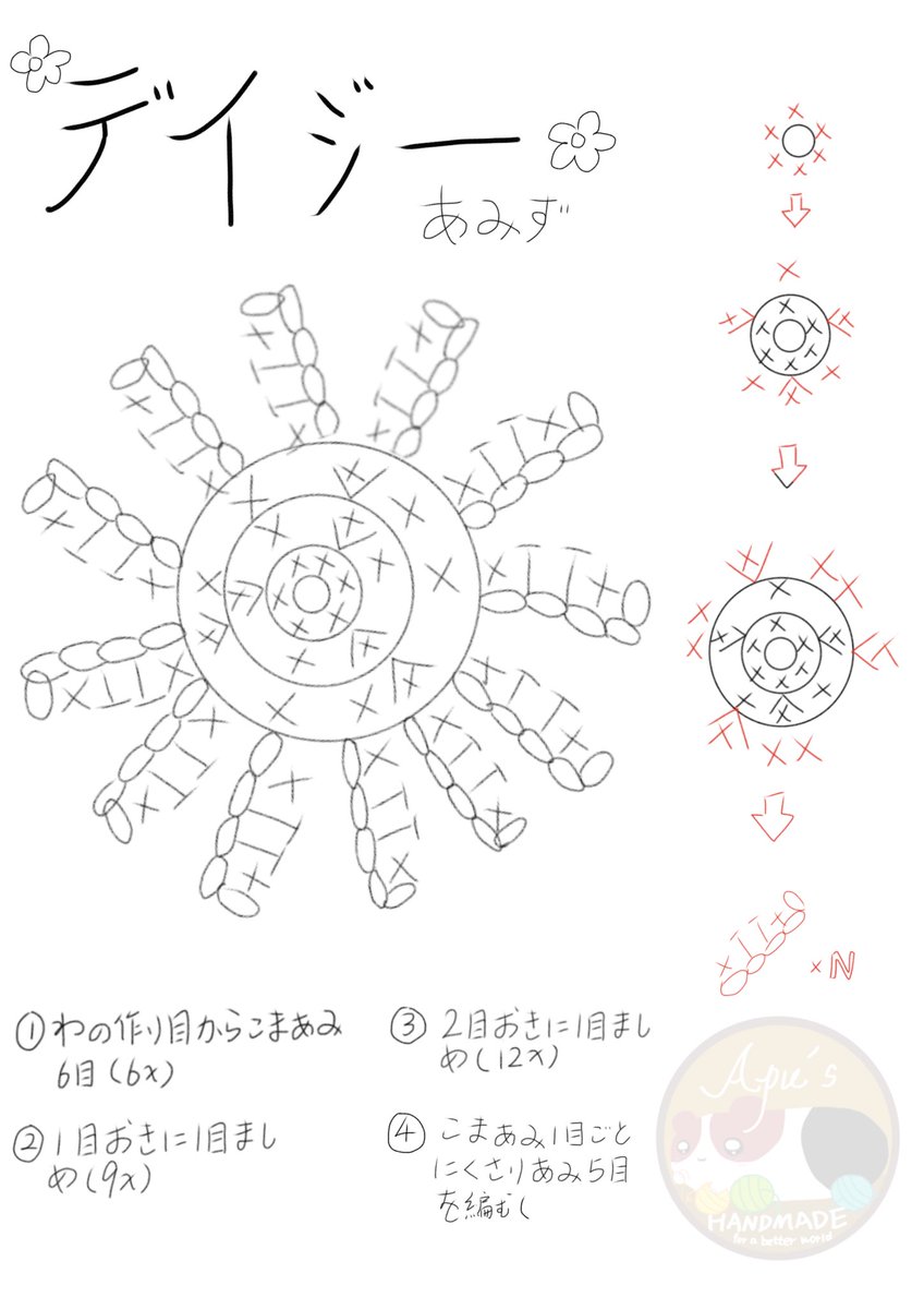 apunokagi's tweet photo. デイジーのかぎ針編み図🌼（初心者向け）#針編み #可愛い https://t.co/1im3KRhFXA