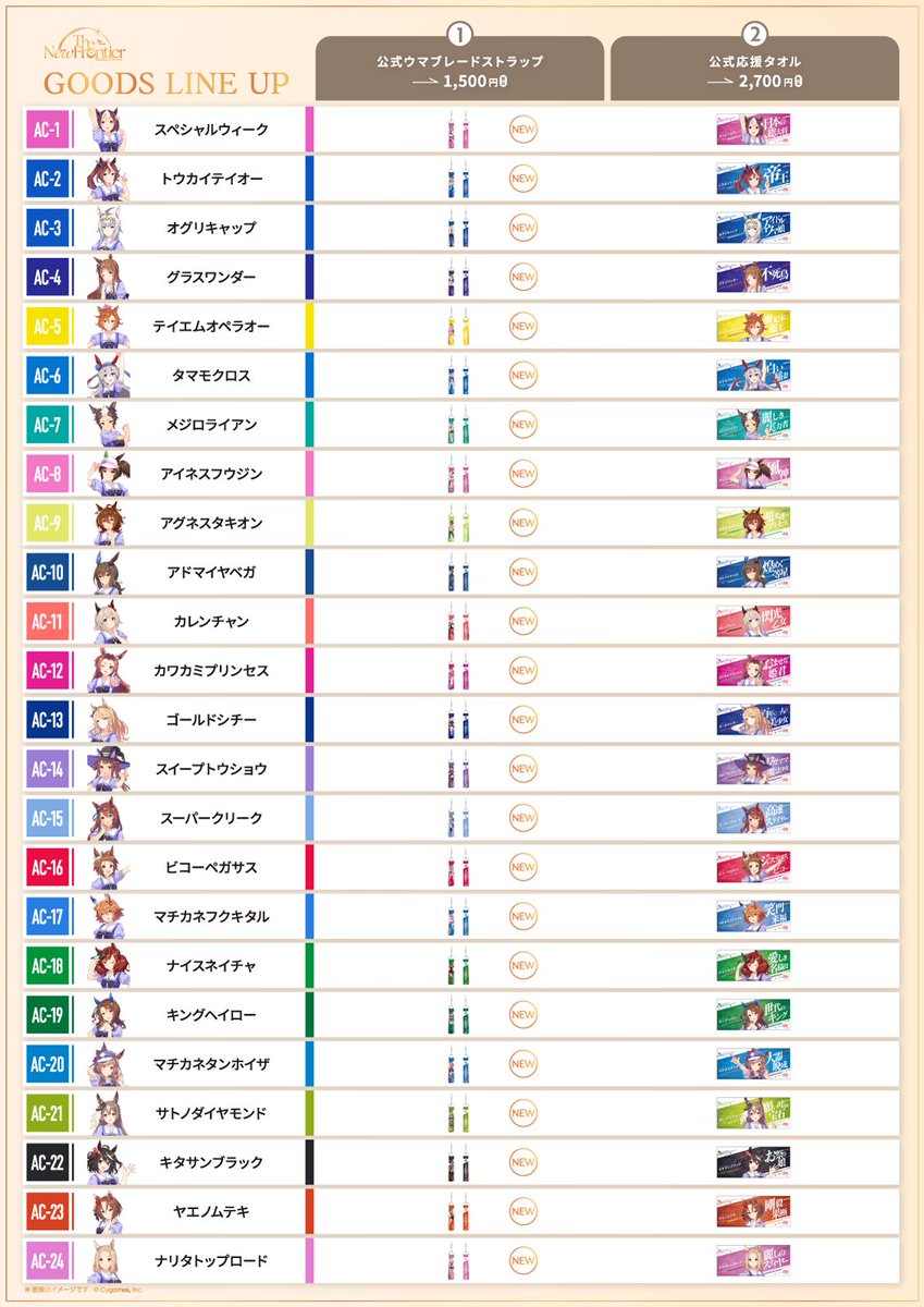 6thイベント The New Frontier 秋　イベントグッズセット CyStore 6th Event The New Frontier 秋公演 特設ページ