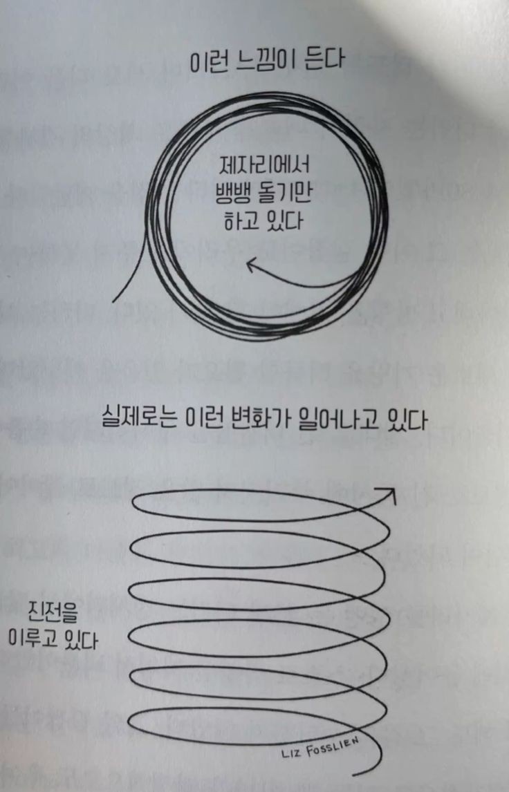 사실 요즘 힘들었는데
이거 사진 두 개 보면서 그냥 버팀

조금씩 앞으로 나아가고 있다고...