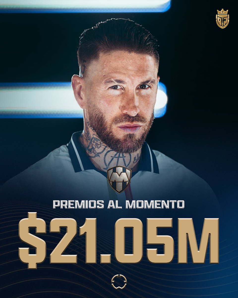 Con el pase an Octavos, Rayados ya suma $21.05 MILLONES DE DÓLARES en premios del Mundial de Clubes. 🤯🔥

💰 9.55 MDD por participar.
💰 1 MDD por empate vs Inter.
💰 1 MDD por empate vs River.
💰 2 MDD por victoria vs Urawa.
💰 7.5 MDD por acceso an Octavos.