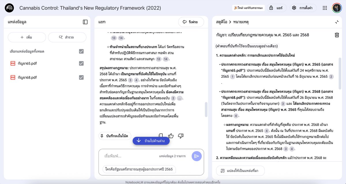 DoctorEkk's tweet image. เพื่อไม่ต้องหาว่าผมมี Bias... ลองโหลดประกาศ สธ. ควบคุมกัญชา 65 กับ 68 ลงใน NotebookLM แล้วให้ AI ช่วยดูความแตกต่าง... ผลมีความแตกต่างเดียว คือ การยกเลิกประกาศเดิม!! แต่เนื้อหา การควบคุมเหมือนกัน
แถมของปี 68 ไม่ได้ห้ามขายให้เยาวชนอายุต่ำกว่า 20 ปี เหมือนที่เขียนในปี 65 ด้วยนะ !!!