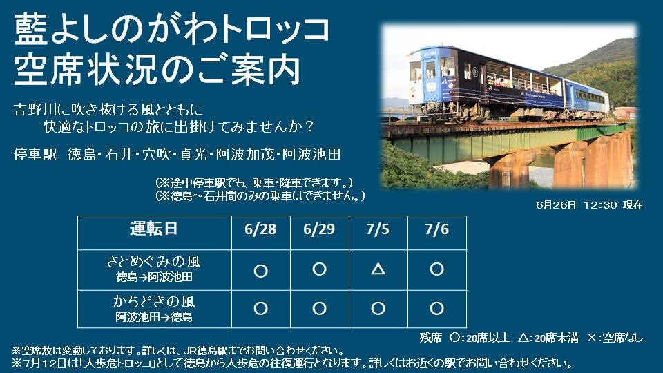 レトロ鉄道プレート【国鉄】（南小松島↔︎穴吹）