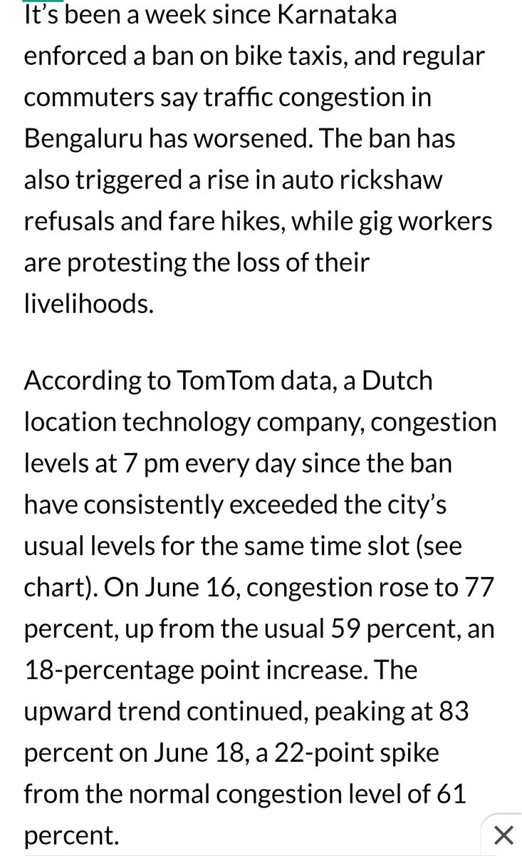Dear Rulers of Bangalore,

We know you don't care about us spending hours commuting on these potholed rivers you call roads. But at least when the private sector steps in to bridge the gap, provide the support they need? At least pretend to care?

Regards,
A Bangalorean
