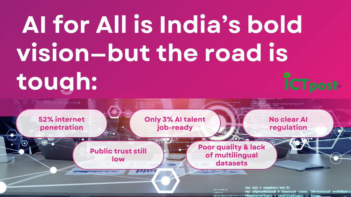 ict_post's tweet image. AI for All is India’s bold vision—but the road is tough.
To truly democratize AI, we need policy, infrastructure &amp;amp; inclusion. Read More: ictpost.com/inclusive-ai-i…  #AIforAll #IndiaAI #DigitalIndia