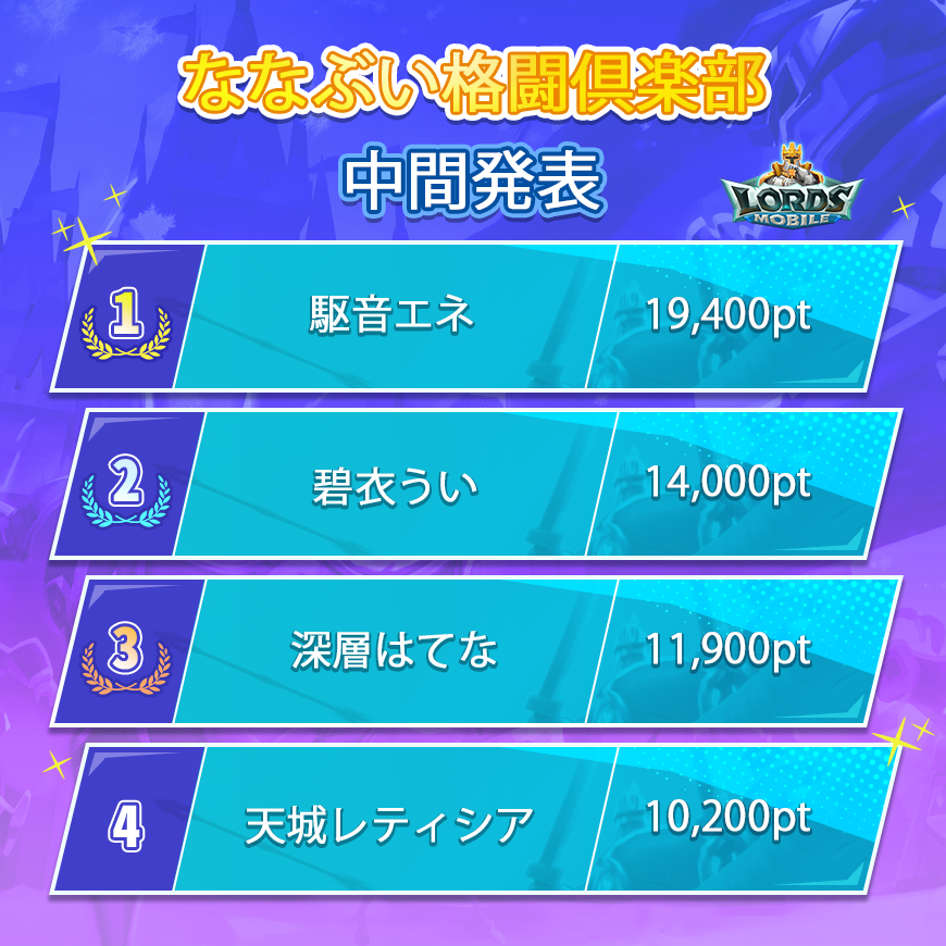 ななぶい格闘倶楽部 tweet media