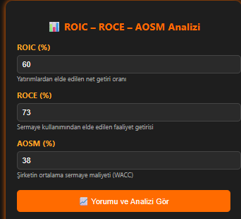 borsacapitl's tweet image. #macko Fİrmanın  #roic  #roce değerleri ve #aosm  ye göre değerlemesi. 

Kaynaklarını oldukça verimli kullanıyor ve değer yaratıyor . Bu tamamen iş kolu ile alakalı. Daha az gider ,  daha az arge  ve gelir tarafında büyüme. 
 
Yakın izlememe alıyorum. Daha önce göremediğim için…