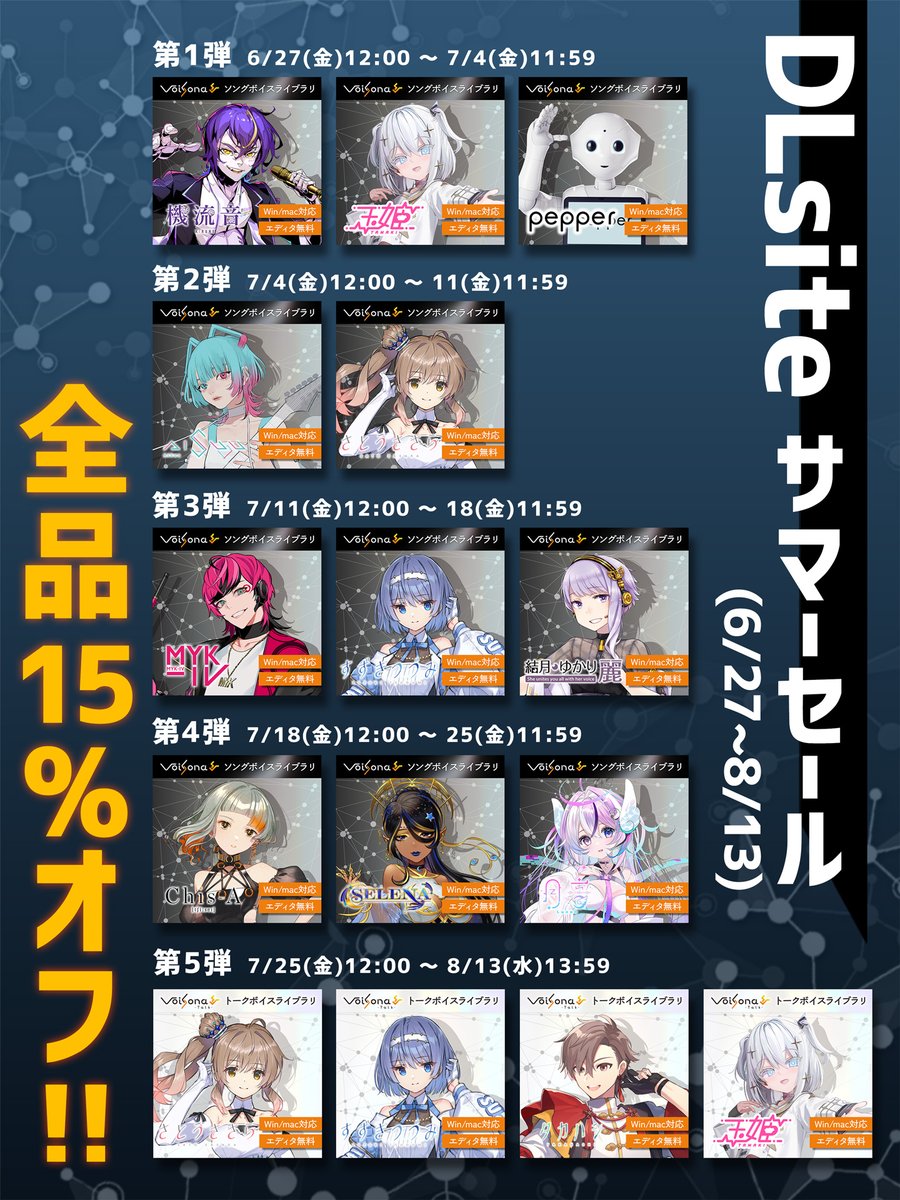 🌸セール情報🌸

本日よりDLsiteにてサマーセール開催!!

VoiSona/VoiSonaTalkの15製品が、週替わりで15%OFF✨

ぜひお見逃しなく!!

▼DLsite VoiSona製品一覧
dlsite.com/soft/circle/pr…