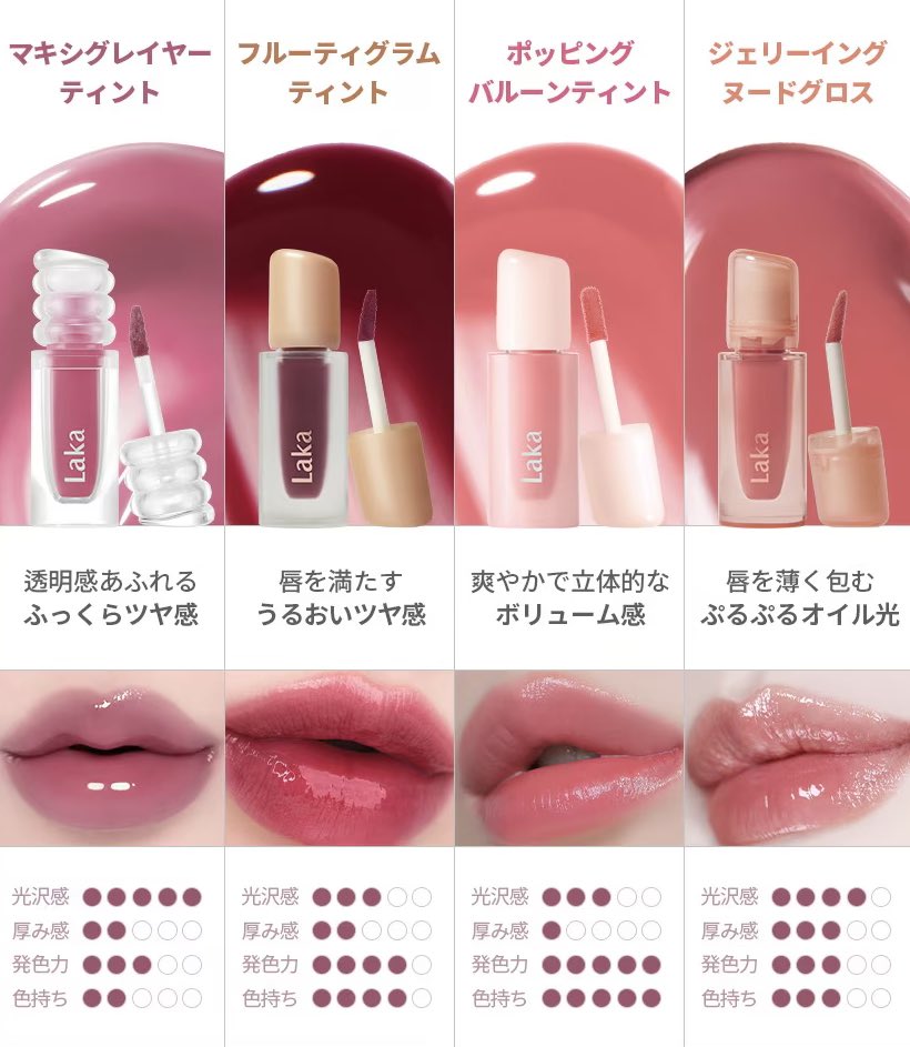 shabon_official's tweet photo. ラカの新作えっっっっぐ可愛いやん。
他のとは段違いにツヤが違うらしいぞ？？ https://t.co/8tW3bCLRrq