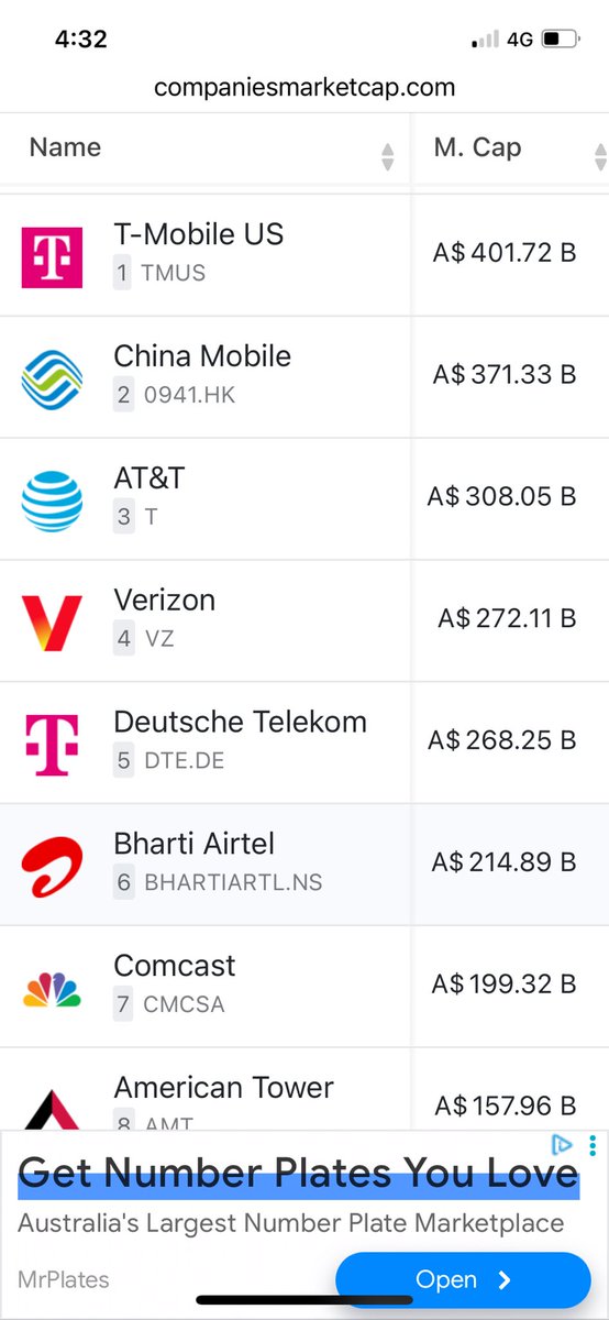 Spiderman616.$WMTx tweet media