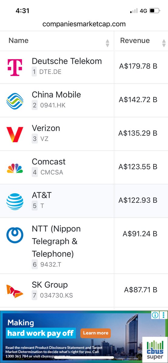 Spiderman616.$WMTx tweet media