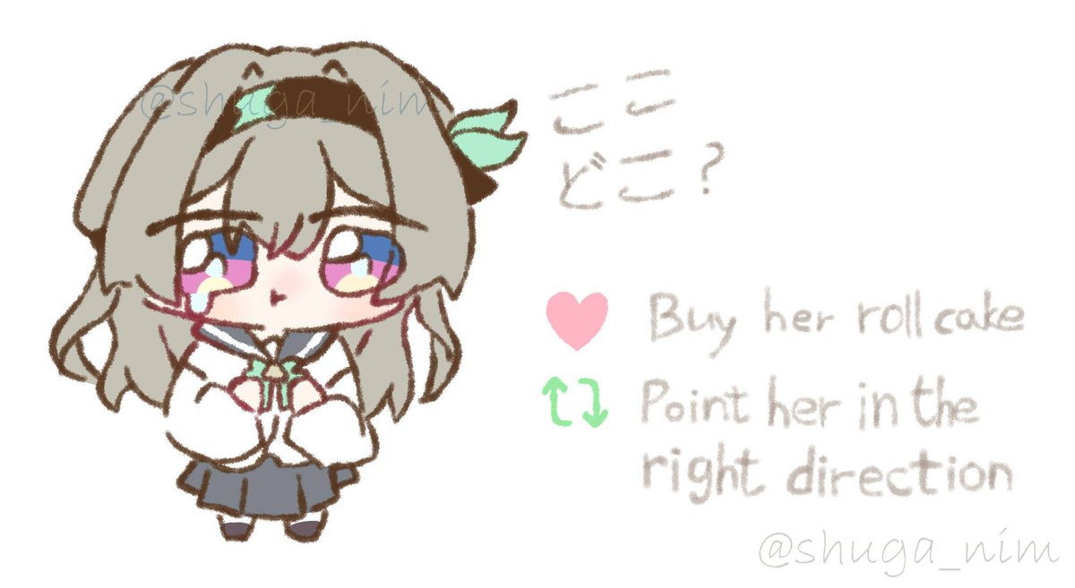 Fify: Where Am I...?💧