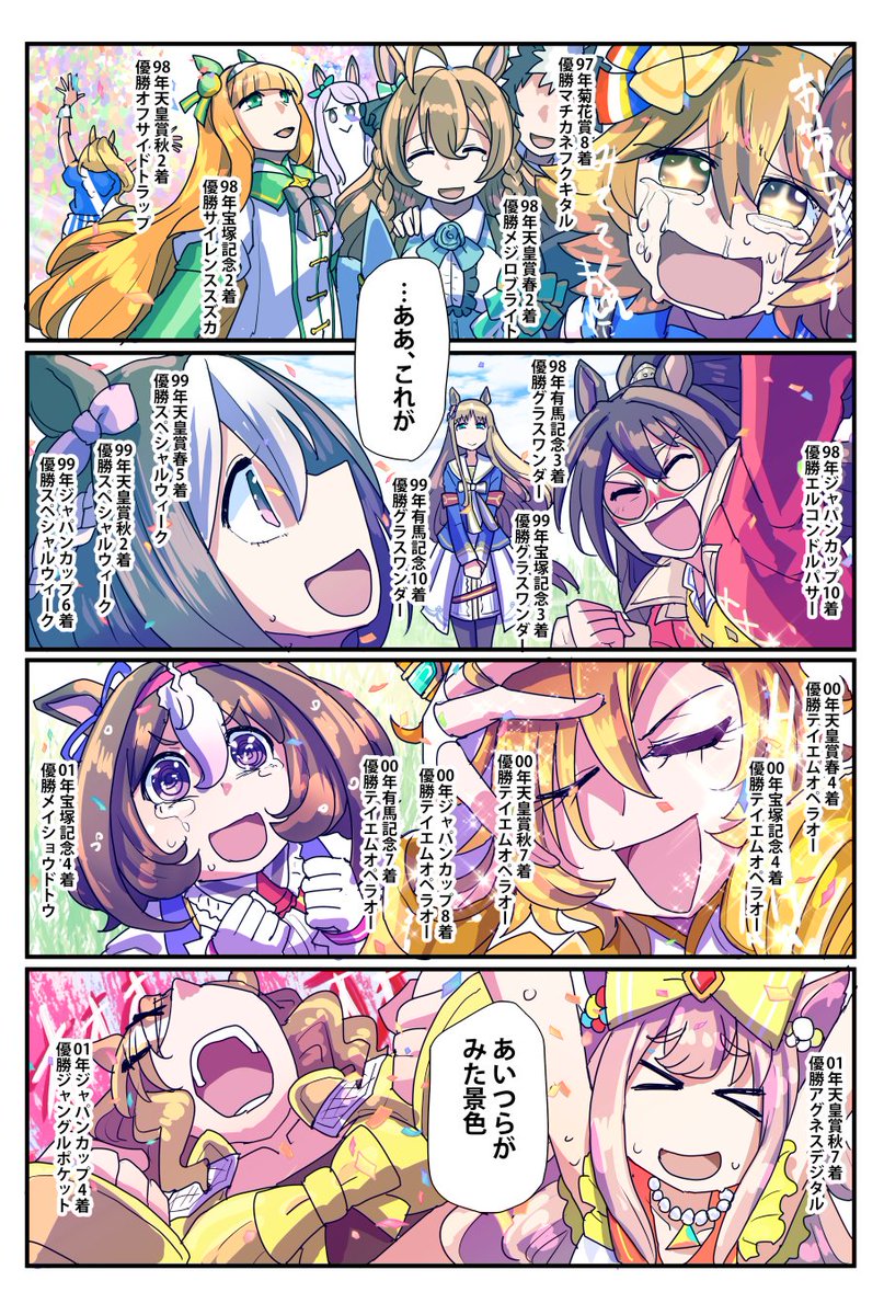 (2/2) 