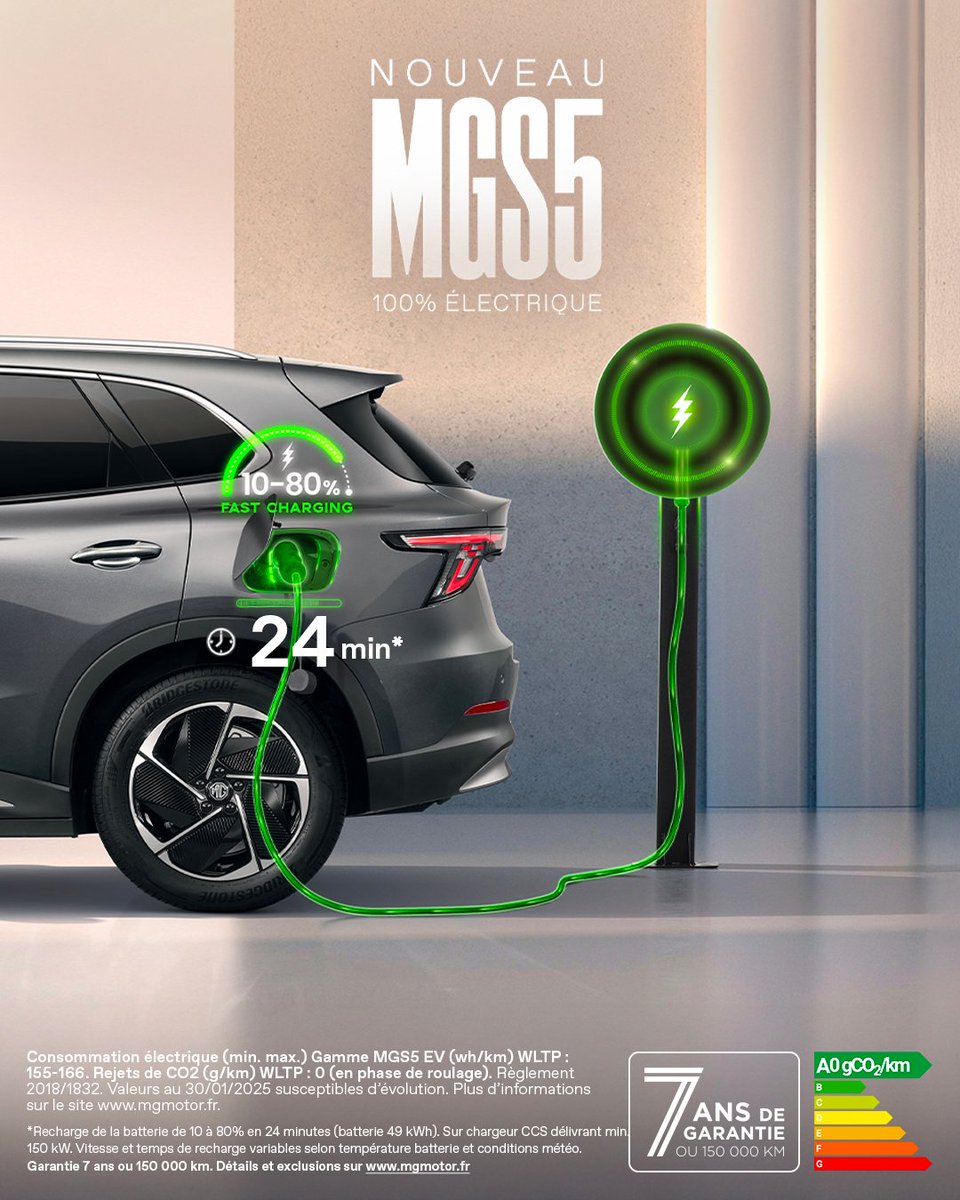 Le temps de savourer un café et vous êtes prêts à repartir en MGS5 EV.

#MGS5EV #Electrique #MGMotorFrance
Pour les trajets courts, privilégiez la marche ou le vélo #SeDéplacerMoinsPolluer