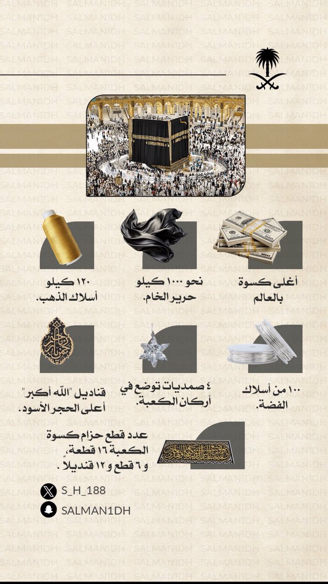 <a href="/fofoaa909/">وردجنات</a> قبلة 1,000,000,000 مسلم 
#الحمد_لله 
#على_نعمة_الأمن_والأمان 
#دام_عزك_يا_وطن 
🇸🇦
💚