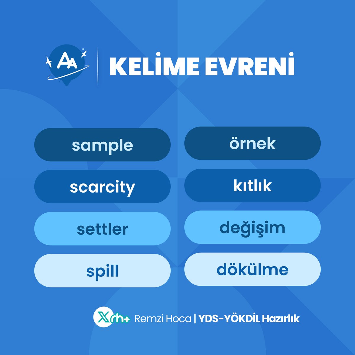 Kelime evreni! ✨😊
#yds #yökdil #eyds #eyökdil #yds2025 #yökdil2025 #ydskursu #yökdilkursu #ydshazırlık #yökdilhazırlık #ydssoru #yökdilsoru #ingilizce #doktora #yükseklisans #akademisyen #remzihoca