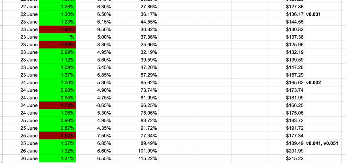 Kevin Apetrei tweet media