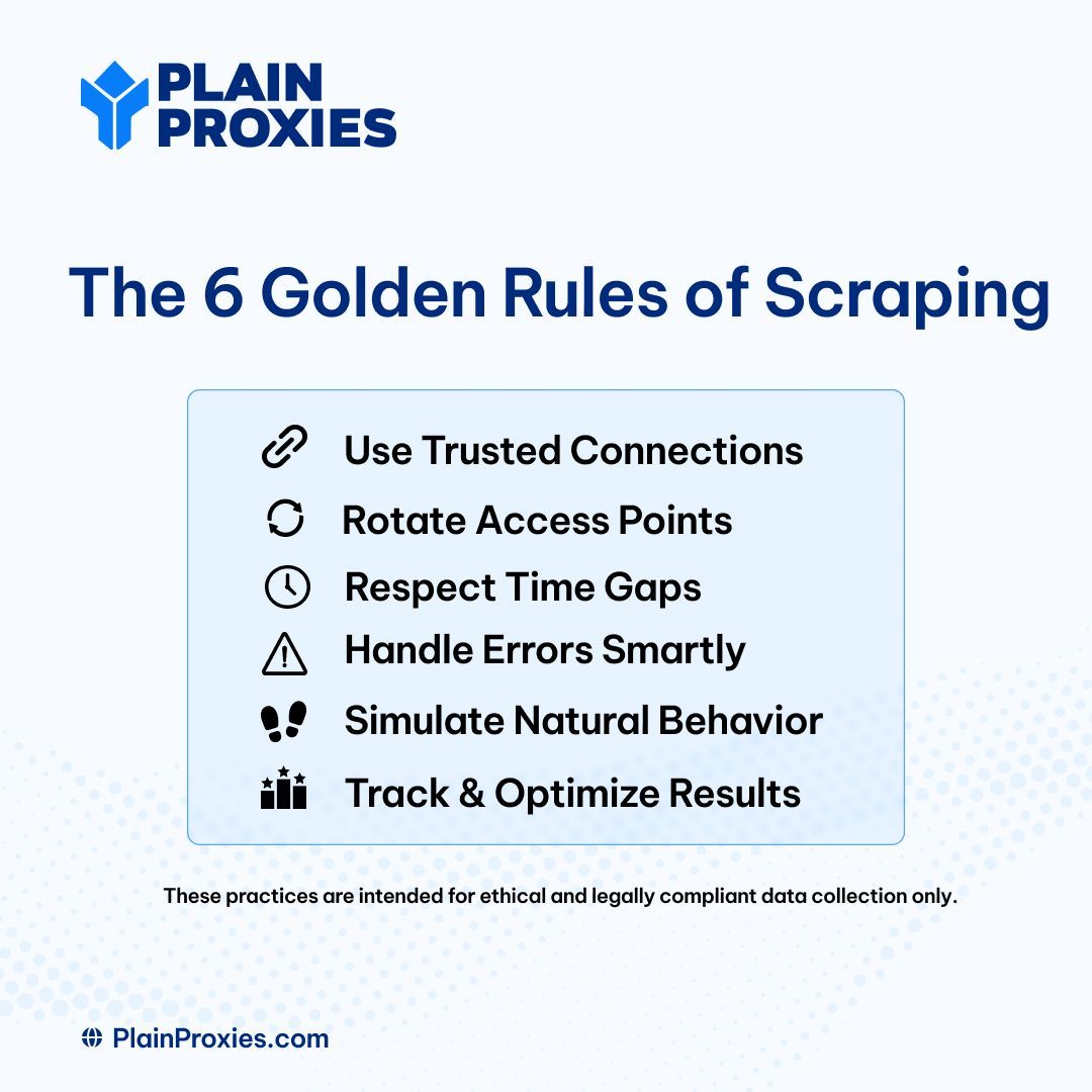 Want to scale your web scraping without hitting blocks?
Here are 6 best practices every dev should follow.
✅ Rotating IPs
✅ Respecting rate limits
✅ Monitoring errors
✅ Acting like a real user
#WebScraping #DataTools #Proxies #GrowthHacking #EthicalScraping #PlainProxies