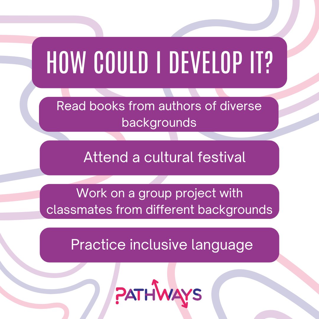 Here are some ideas for developing your diversity and inclusion skills!