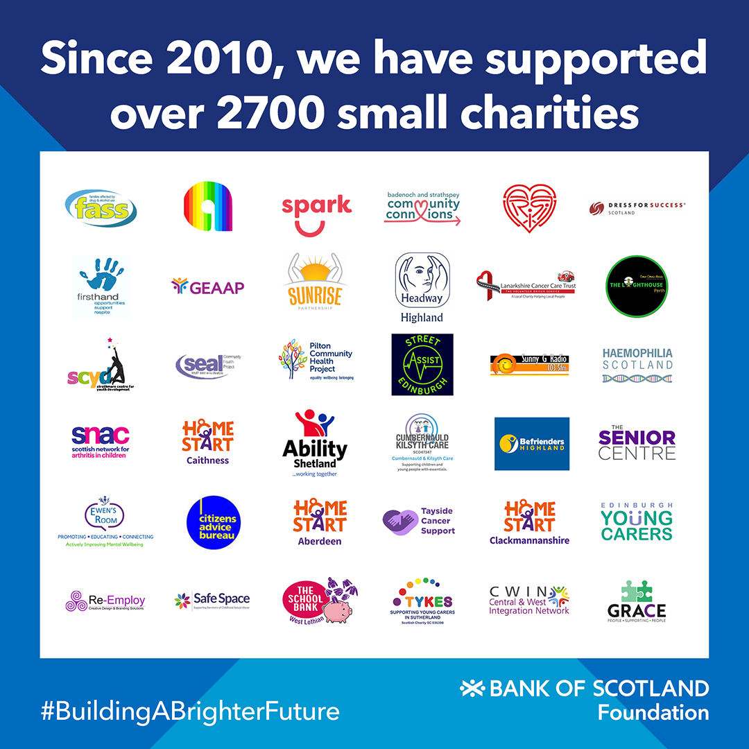 💙 This #SmallCharityWeek, we reflect on supporting over 2,700 small charities across Scotland since 2010 - each one helping people living in vulnerable circumstances. When small charities thrive, so do communities 💪 #BuildingABrighterFuture