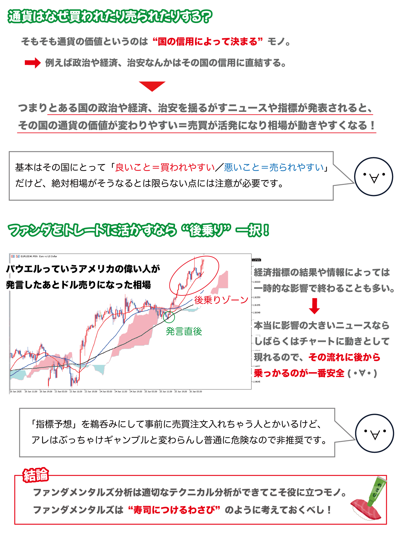 今年も感謝！2024年の相場とORZブログを振り返ってみた。 - FX