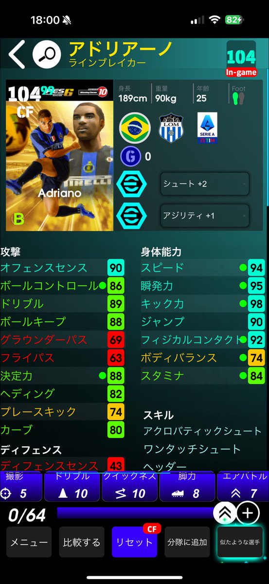 sokoni_orca's tweet photo. 【イーフトタレデザ案#116】
#アドリアーノ おすすめ育成🔥🔥

189cmま？

#eFootball #イーフト #イーフト育成 https://t.co/5lrCtTxlzQ