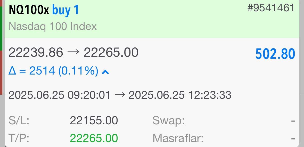 🔘#NQ100
📷502 USD - 19.969 TL      

Ücretsiz kanalıma katılım için;  
t.me/+wS4UVSdl5ww3N…

#endeks #xu100 #borsa #altın #sasa #thyao #bist100