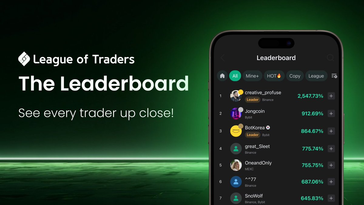 We made the League of Traders Leaderboard so you can see how users rank on our platform, discover top traders, and track their performance in real time.

Consider it a window into the real world of trading.

Download League of Traders now
👉 leagueoftraders.io/en/download