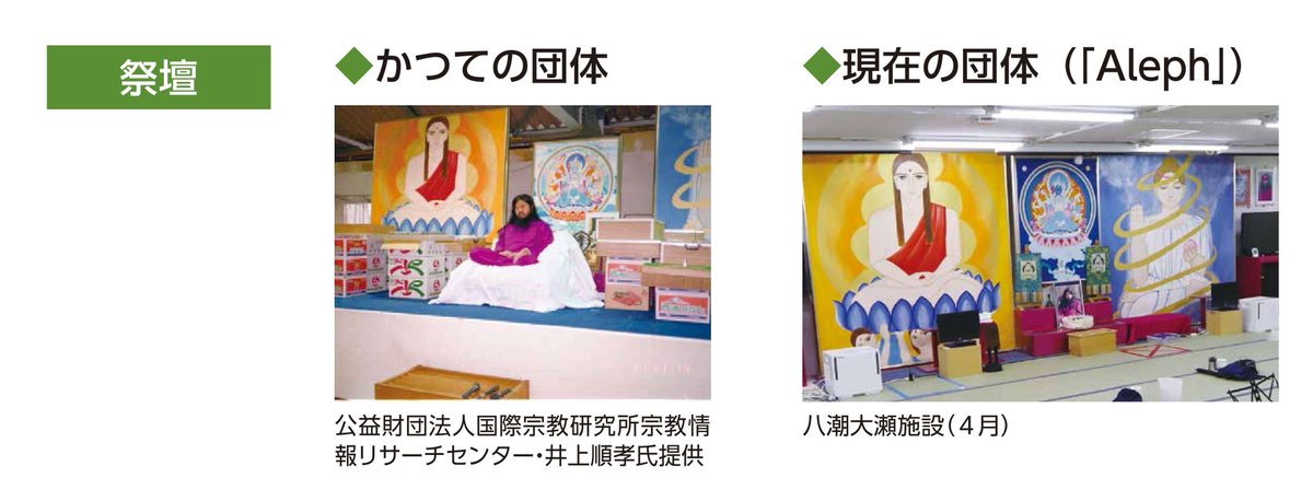 【変わらないオウム真理教①】
2つの写真の違いが分かるでしょうか。左の写真は、麻原が存命中に撮られたもので、右の写真は、現在の団体施設の内部のものです。中心に麻原がいるという構造は全く変わっておらず、背後に飾られた絵の種類や配置も同じです。
