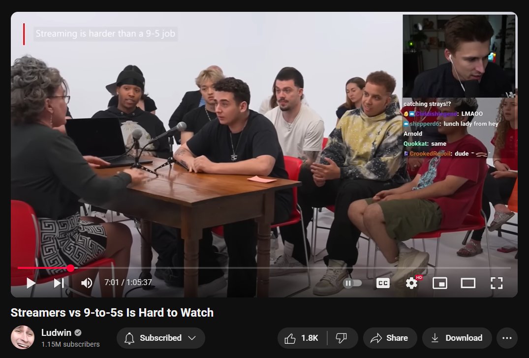 We really need to give more credit to people that do BOTH (like me! i want credit!)

Shoutout to the joint full-time job and content creation WARRIORS