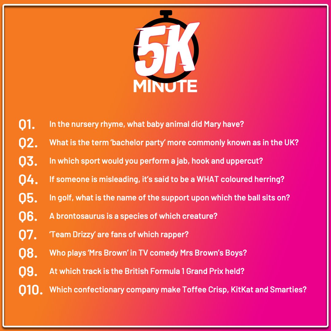 5/10 for Kaz on the £5K Minute 👏🏼
Answers 👉🏼 bit.ly/TayFM-5K-Minute