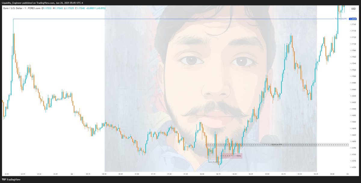 I_AM_ICT_TITAN's tweet photo. $EU UNIVERSAL MODEL 

EURUSD EXAMPLE: https://t.co/6jYB2OQYep