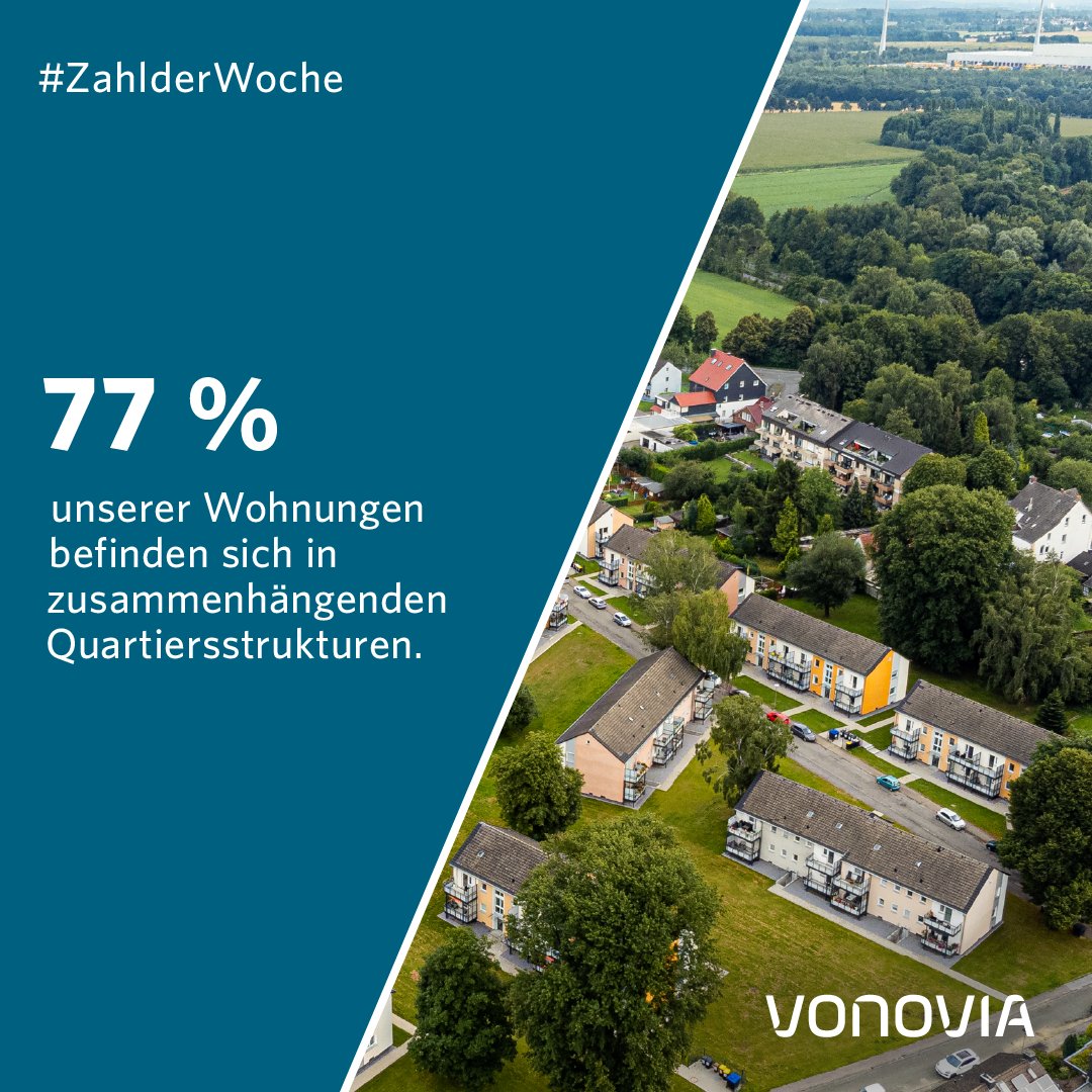 In unseren Quartieren schaffen wir lebenswerte Wohnumfelder mit Spielplätzen, nachhaltiger Mobilität und mehr Artenvielfalt, damit sich unsere Mieterinnen und Mieter zuhause fühlen. #Quartiersstrukturen. #Vonovia #ZahlderWoche