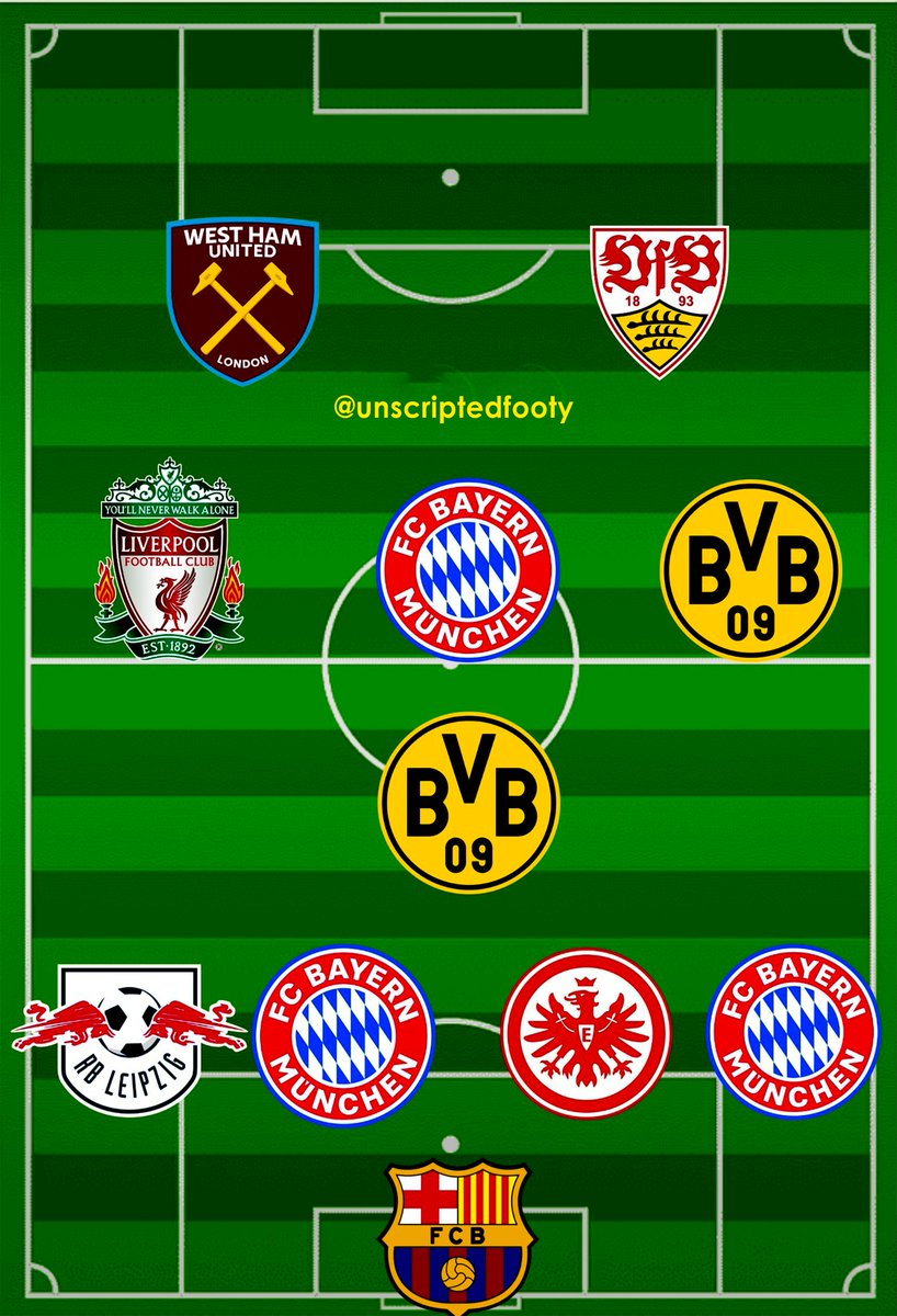 Football 2.0 tweet media