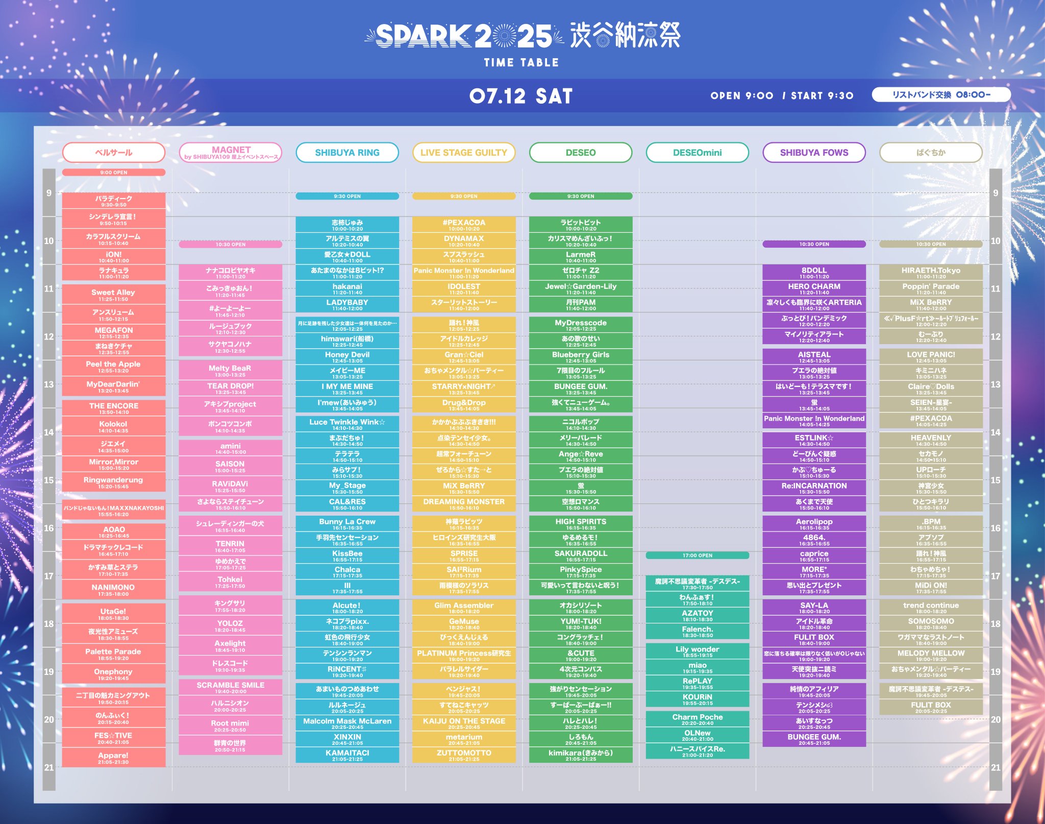 シンバ プロフ必見（感謝） お疲れ様です。balance2025の舞台設営にShinovi Creationとして