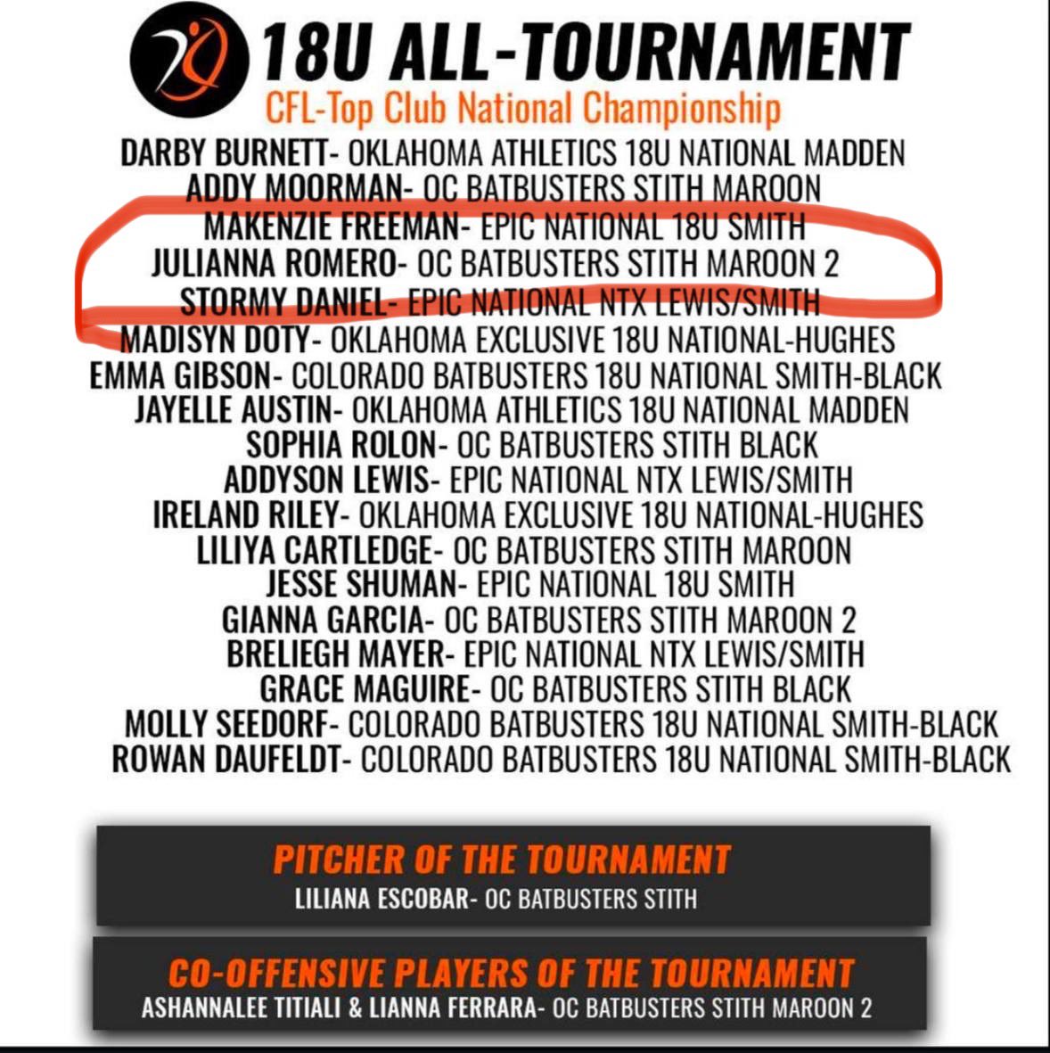 Julianna Romero #6 2027 tweet media