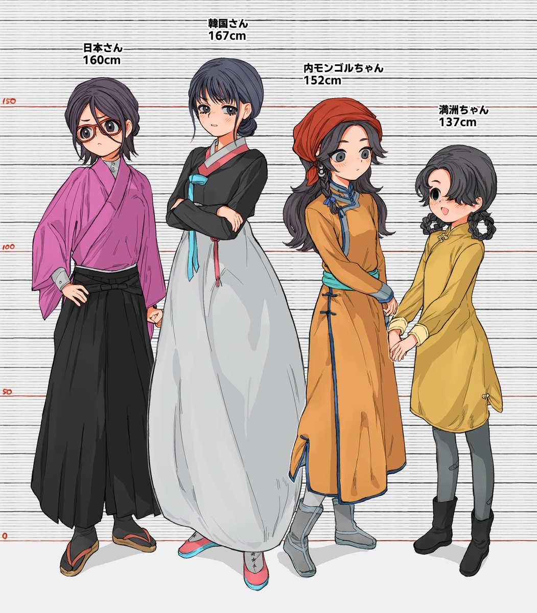 身長のメモだぜ②