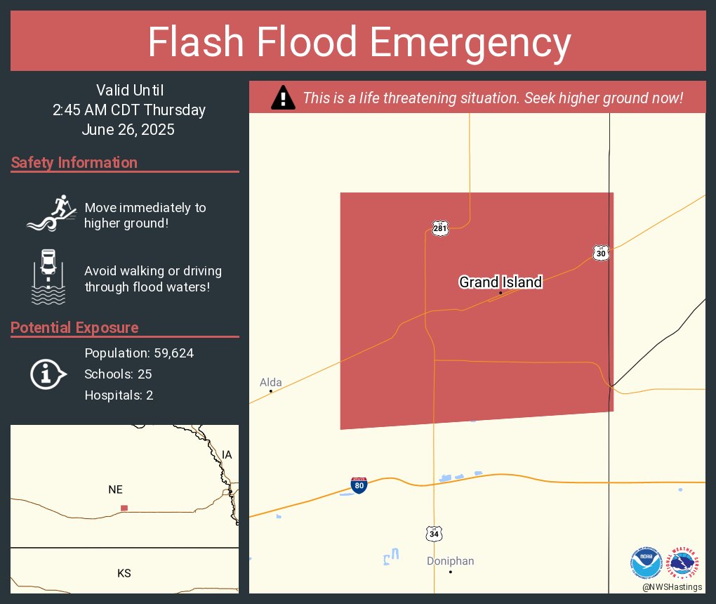 NWSHastings's tweet image. Flash Flood Emergency including Grand Island NE until 2:45 AM CDT