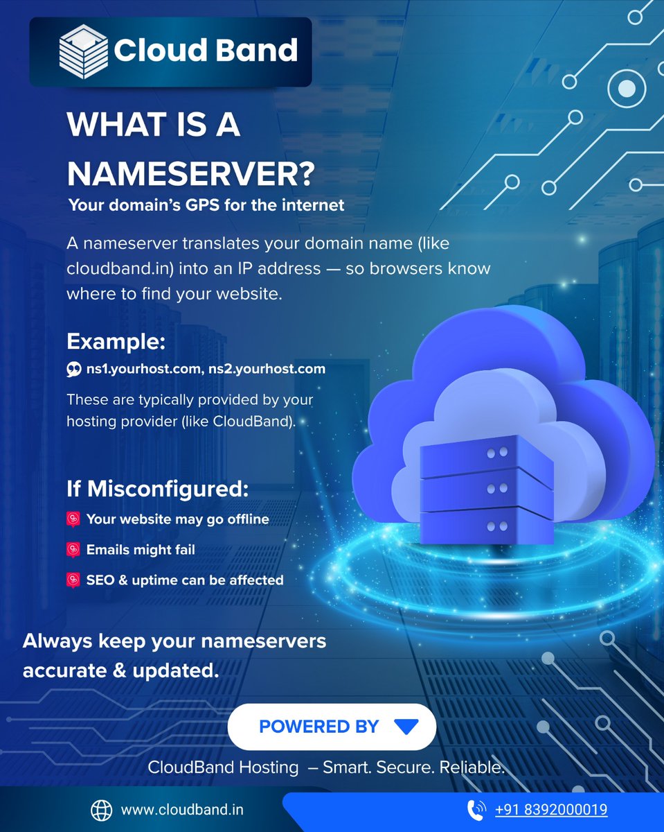 C3Cloudband's tweet image. A name server connects your domain to your hosting by translating domain names into IP addresses. It&apos;s essential for making your website accessible online.
.
.
#NameServer #DomainSetup #WebHosting #Cloudband #DNS #WebsiteTips #TechBasics