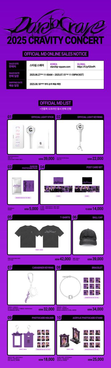CRAVITYstarship's tweet photo. [📢]
2025 CRAVITY CONCERT [Dare to Crave] OFFICIAL MD 판매 안내
⠀
🍇온라인 예약 판매 일정
- 2025년 6월 27일 (금) 11AM ~ 2025년 7월 15일 (화) 11:59PM (KST)
⠀
🍇오프라인 판매 부스 운영 시간
- 2025년 7월 12일 (토) 12PM ~ 5PM (KST)
- 2025년 7월 13일 (일) 11AM ~ 4PM (KST)
⠀
지금 바로 CRAVITY 공식 Berriz 커뮤니티에서 만나보세요🍇
⠀
▶ https://t.co/hdvvcEB5jD
⠀
#CRAVITY #크래비티
#DaretoCrave
#SETNETG0?! #SETNETGO #셋넷고