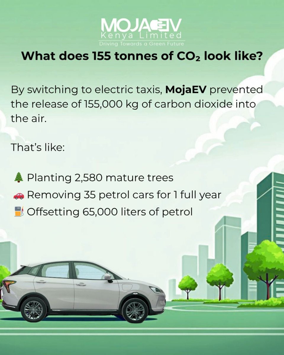 mojaevafrica's tweet photo. 1 year ago, we embarked on a mission to electrify Kenya's roads! Join us in powering a cleaner tomorrow - drive electric with MojaEV. Visit Sameer Park, Block A, to start your EV journey! #MojaEV #CleanEnergyKE #DriveGreen #ElectricKenya https://t.co/FlGbKQupph