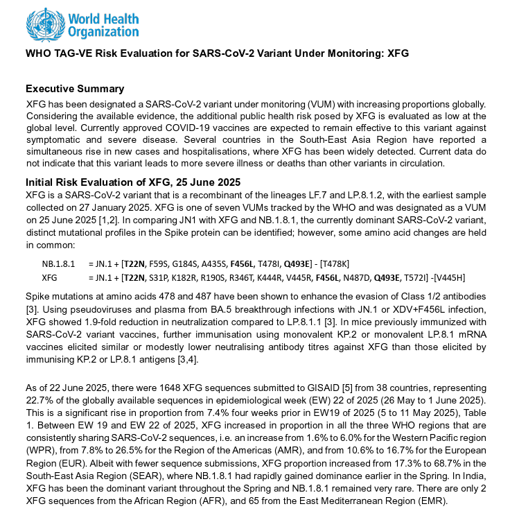 RajlabN's tweet photo. #SARSCoV2 Updates
XFG (Nick name: #Stratus) is now the top circulating lineage in the world
@WHO lists XFG as one of the SARSCoV2 Variant Under Monitoring (#VUM)
https://t.co/9g32jG7w28 https://t.co/Ziae8dmENA