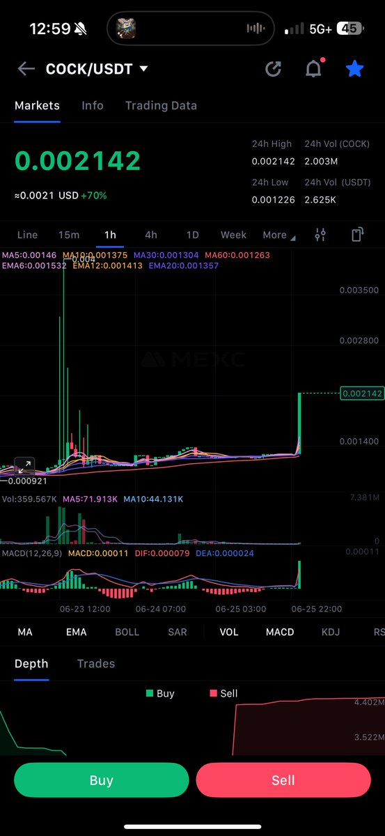 SNEK whale (@jared59836926) on Twitter photo $cock will keep printing watch we building so much you ain’t got enough $cock 🐓 lfgggggggggggggg <a href="/MEXC_Official/">MEXC</a> <a href="/MEXC_Listings/">MEXC_Listings</a> <a href="/MEXC_Japan/">MEXC Japan(エムイーエックスシー)</a> <a href="/CockCoin_ADA/">COCK 🐓</a> <a href="/CockyWingsLLC/">Cocky Wings LLC</a> <a href="/COCKWHALE6969/">COCK-WHALE 🐋</a> $cock will keep printing watch we building so much you ain’t got enough $cock 🐓 lfgggggggggggggg <a href="/MEXC_Official/">MEXC</a> <a href="/MEXC_Listings/">MEXC_Listings</a> <a href="/MEXC_Japan/">MEXC Japan(エムイーエックスシー)</a> <a href="/CockCoin_ADA/">COCK 🐓</a> <a href="/CockyWingsLLC/">Cocky Wings LLC</a> <a href="/COCKWHALE6969/">COCK-WHALE 🐋</a>