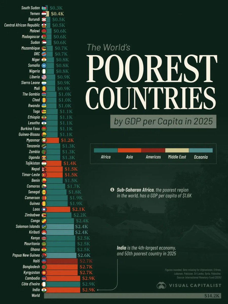 Muthukrishnan Dhandapani tweet media