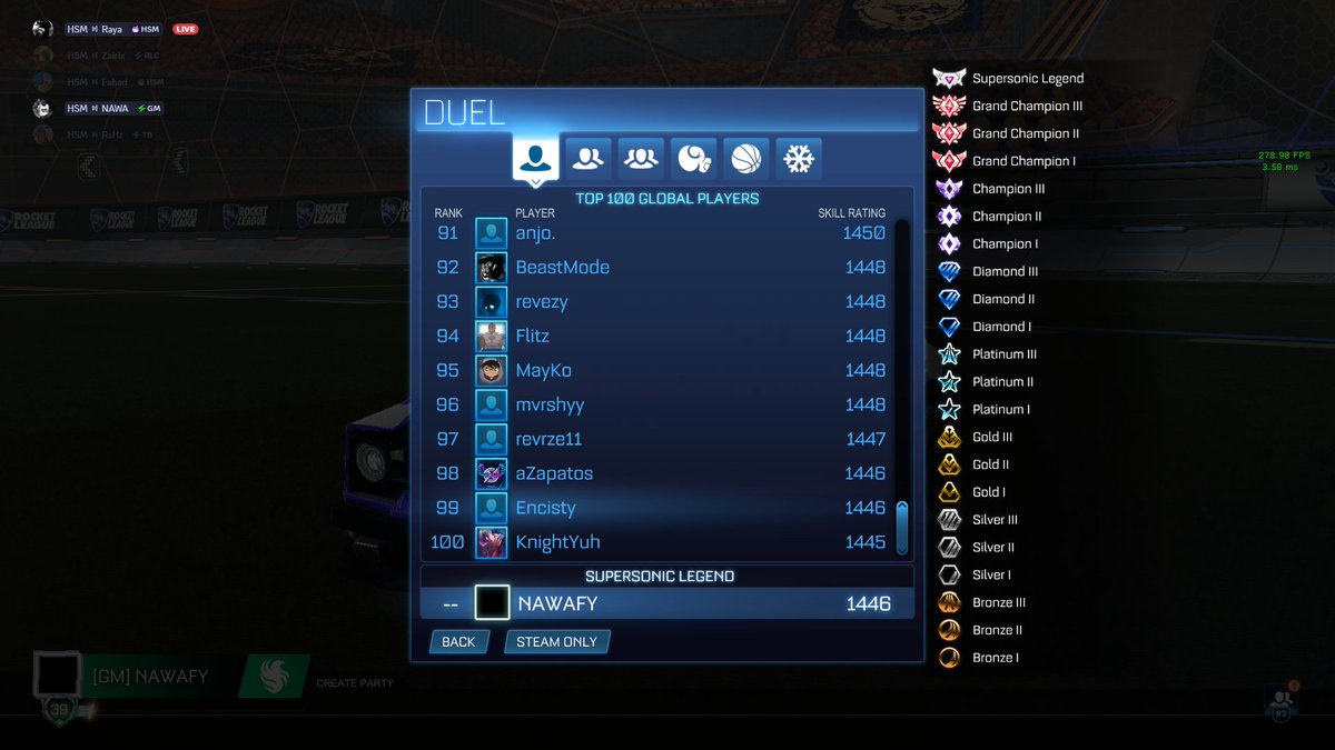 Top 98 in 1s, I know I can get higher but ddossers are every where.