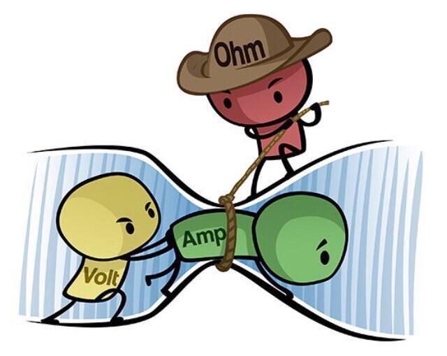 Electricity explained ✍️